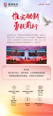 惟实励新 勇毅前行|k8凯发天生赢家医药上市两周年